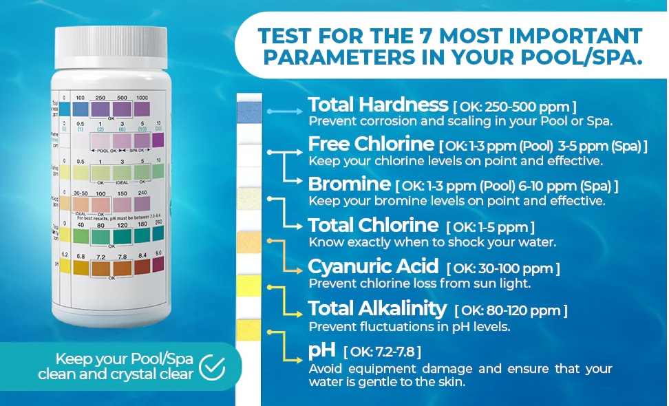 7 in 1 pool & spa water test strips