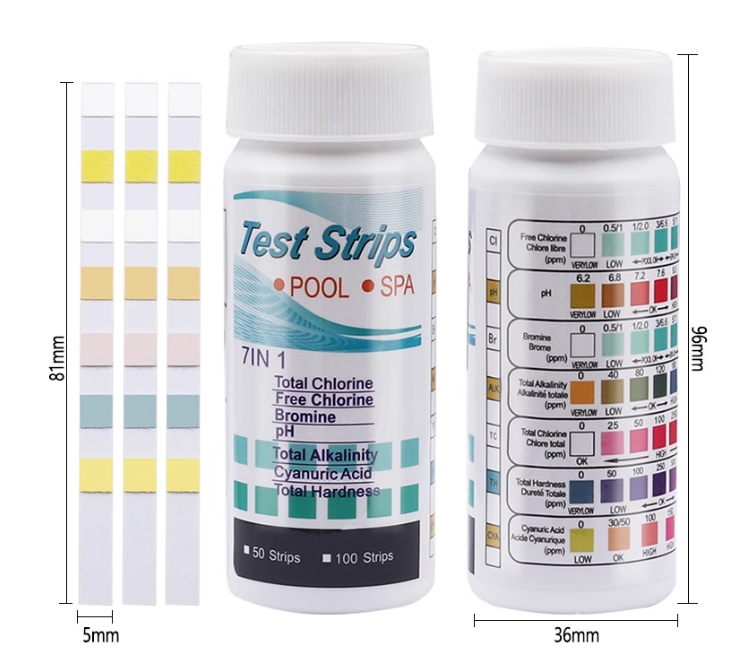 Test strips 4